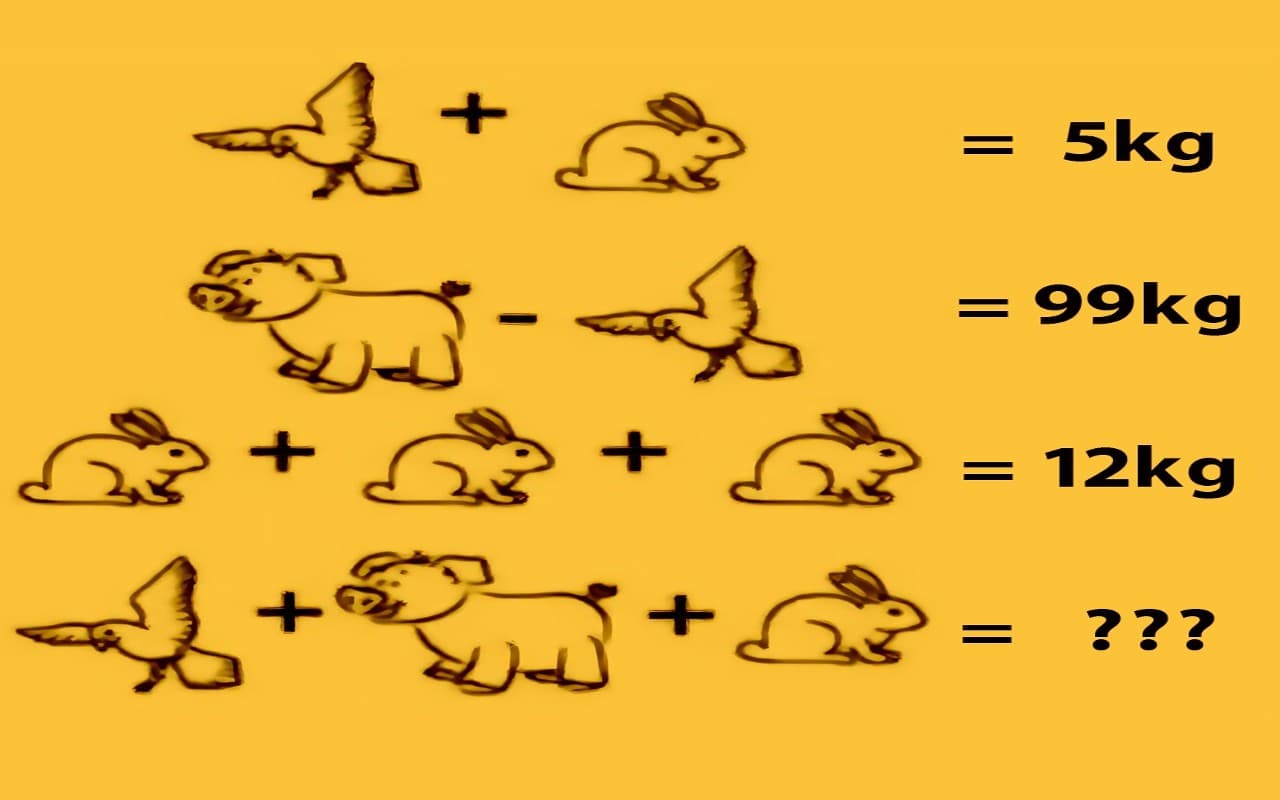 Math Puzzle: क्या आपको पता है इस पहेली का जवाब? यहां देखें