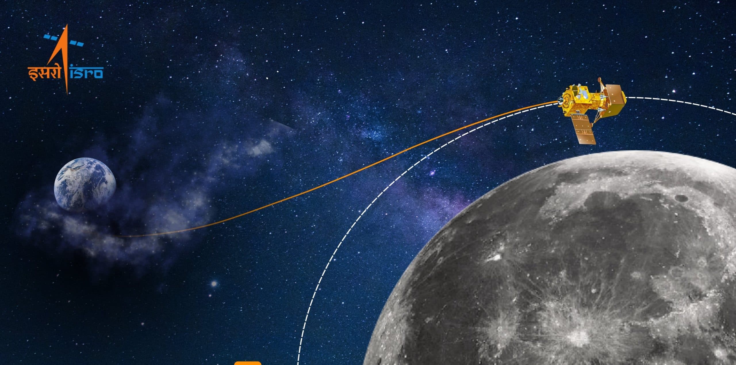 Chandrayaan 3: लूनर ऑर्बिट में पहुंचा चंद्रयान 3, सॉफ्ट लैंडिंग की करेगा कोशिश, इतनी होगी स्पीड