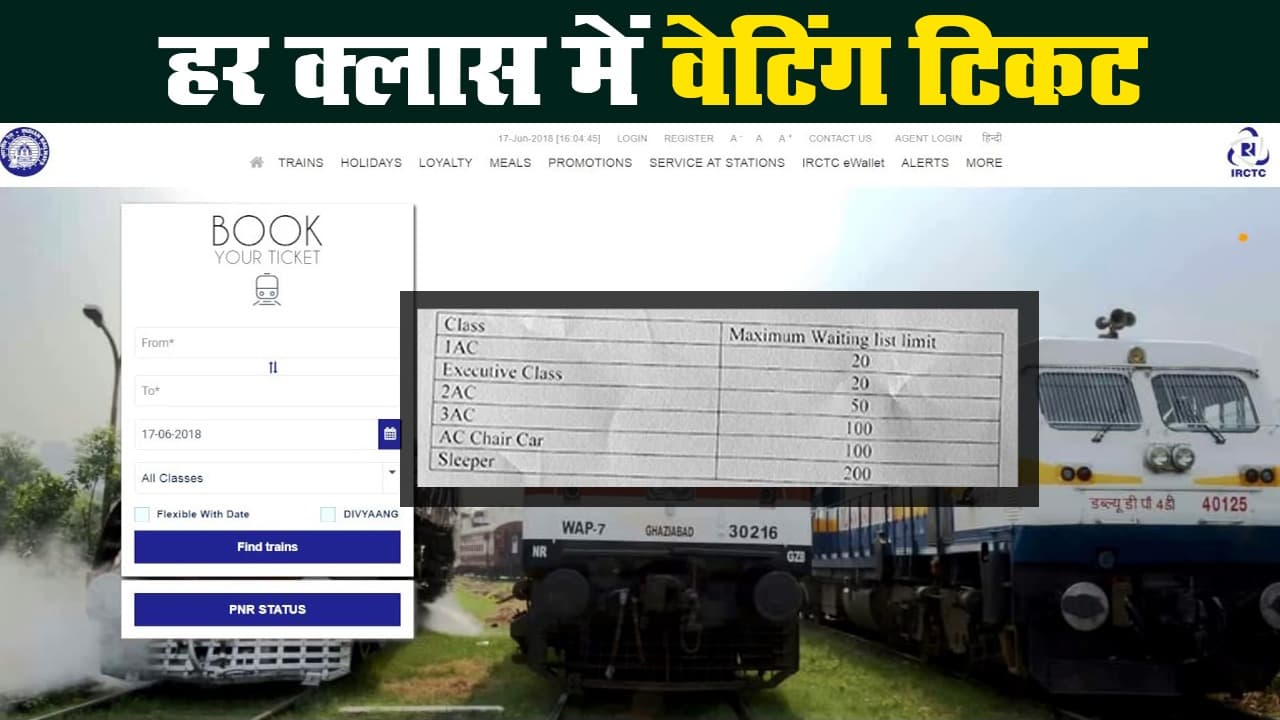 भारतीय रेलवे : स्पेशल ट्रेनों में स्लीपर कोच, हर क्लास में वेटिंग टिकट की सुविधा