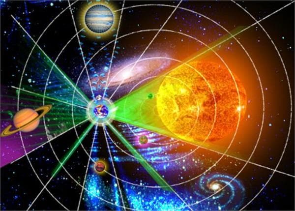 बिहार इलेक्शन 2020: रामविलास के श्राद्धकर्म में शामिल होने पहुंचे सीएम नीतीश के सामने लगे चिराग पासवान जिंदाबाद के नारे