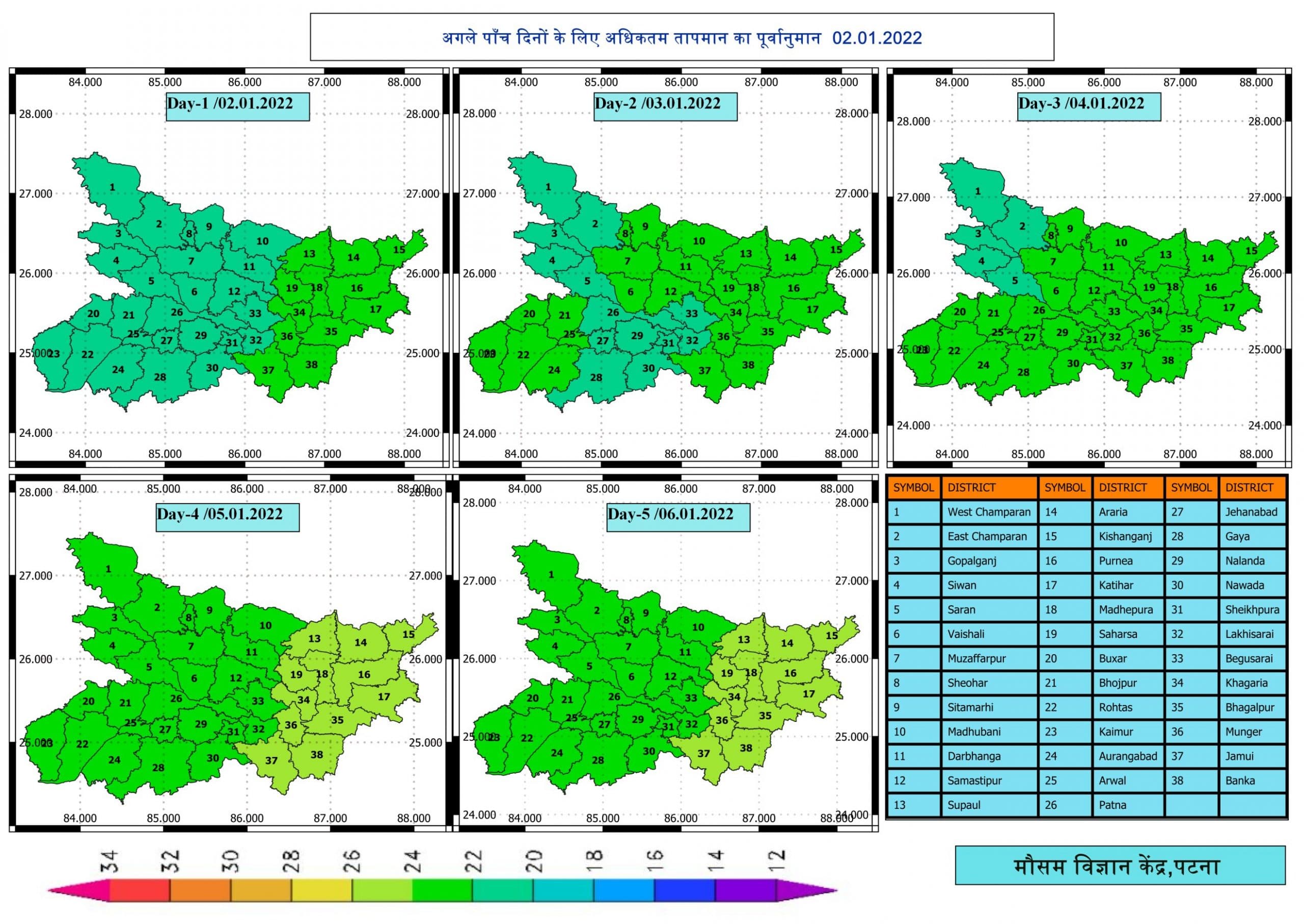 Bihar Weather Forecast: अगले 48 घंटे बिहार में ठंड बढ़ेगी, पटना के स्कूल किये गये बंद