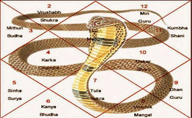 आगरा के ताजनगरी पहुंचे डेनमार्क के राजकुमार और राजकुमारी, ताज की खूबसूरती का किया दीदार