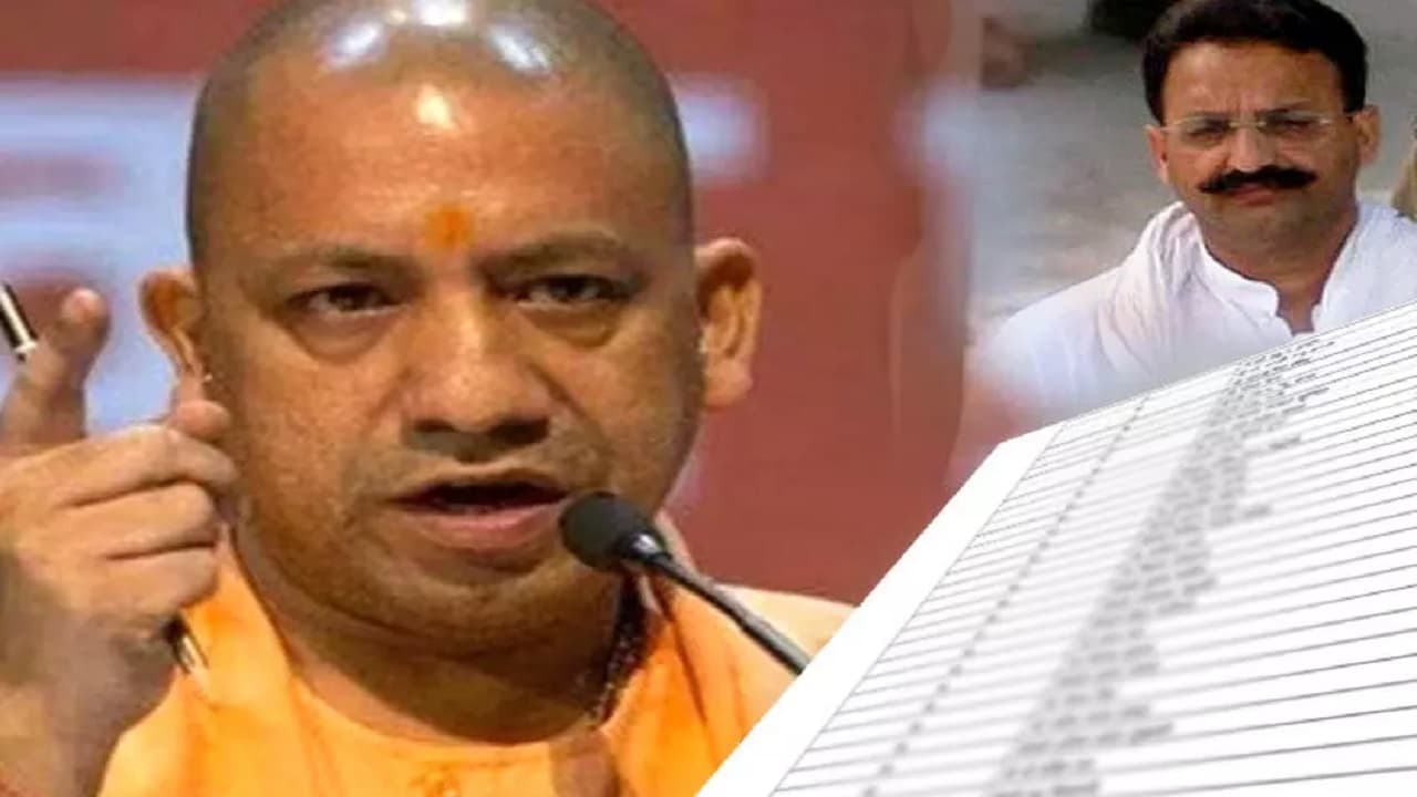 यूपी सरकार ने जारी की 66 माफियाओं की लिस्ट, कानपुर कमिश्नरेट की सूची में टॉप 10 माफिया शामिल
