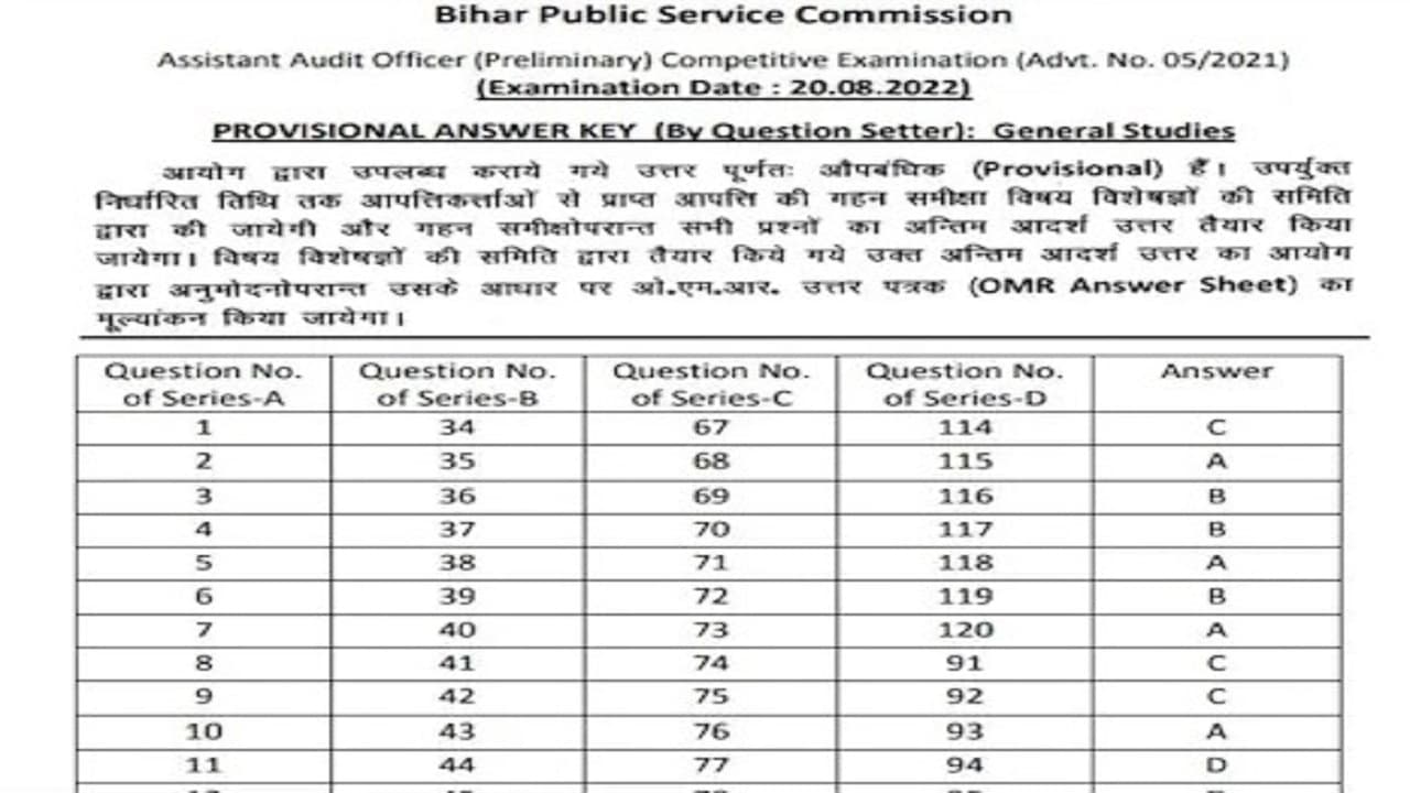BPSC ने जारी किया AAO 2022 का आंसर की, डाउनलोड करने के लिए करें बस ये काम