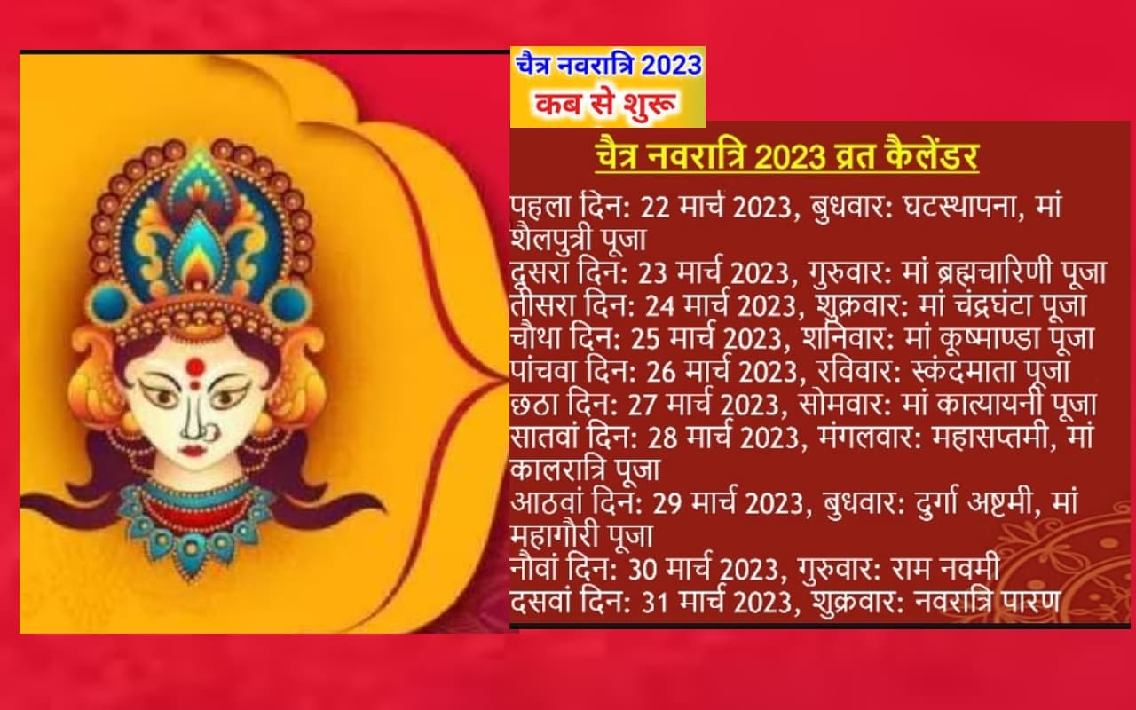 Chaitra Navratri 2023 कलश स्थापना शुभ मुहूर्त, पूजा विधि, अष्टमी, नवमी डेट