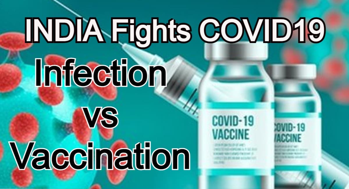 कोरोना से जंग: भारत में टेस्टिंग से ज्यादा वैक्सीनेशन, अब तक 73.06 करोड़ लोगों का हुआ टीकाकरण
