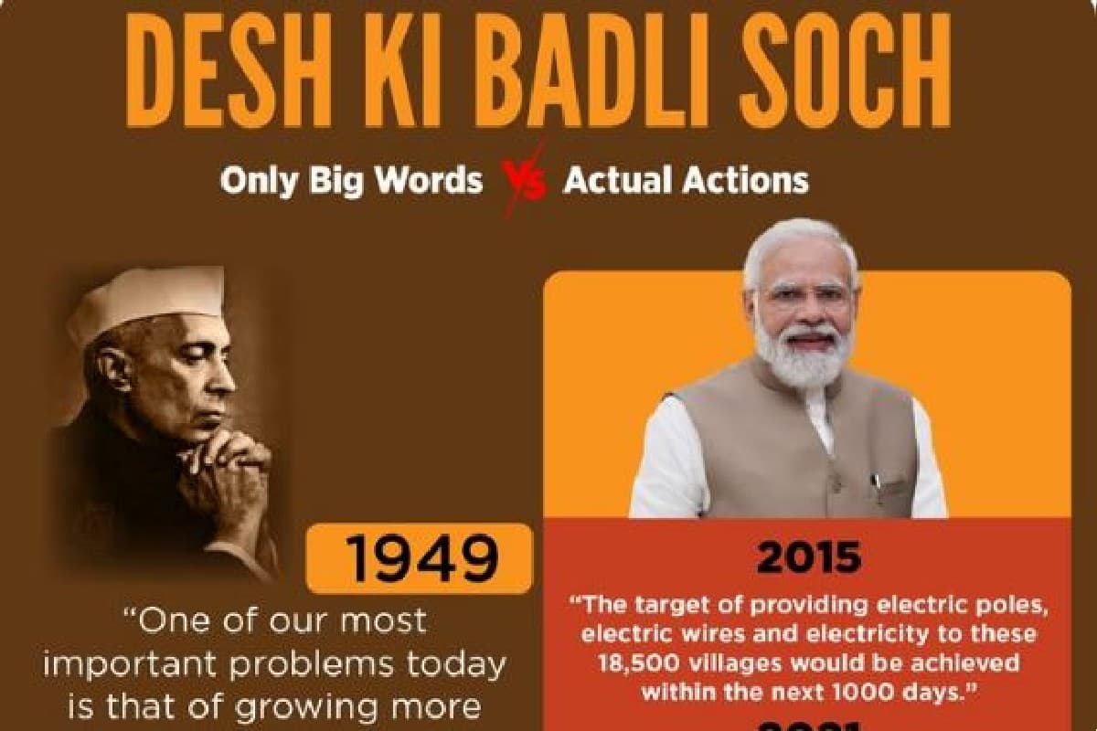 Desh Ki Badli Soch: क्या है BJP की ओर से शुरू किया गया देश की बदली सोच अभियान, निशाने पर रहेगी कांग्रेस