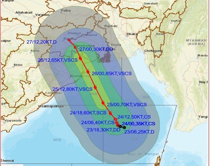 Cyclone  ‘Yaas’ : झारखंड-बंगाल के साथ इन राज्यों में तांडव मचाने निकला चक्रवाती तूफान ‘यास'