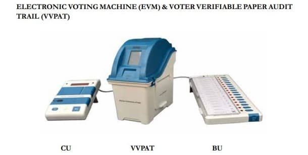 Bihar Election 2020: क्या आप पहली बार वोट करेंगे? तो जानिए  EVM पर कैसे डालें वोट, वोट सही उम्मीदवार को गया या नहीं, कैसे जानें?