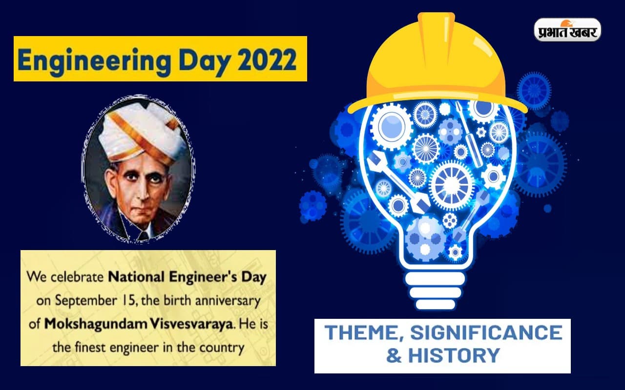Engineer's Day 2022: आज मनाया जा रहा है इंजीनियर्स डे, जानिए इसका इतिहास और महत्व