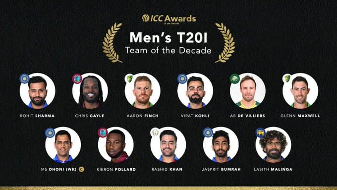 ICC Awards : Team of the Decade में धौनी टी20 और ODI के कप्तान, कोहली को टेस्ट की कमान