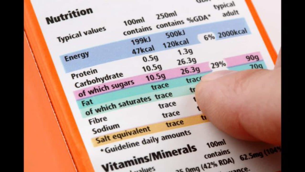 फूड आइटम्स पर अब न्यूट्रिशन लेवल वाला सिम्बल लगाना जरूरी कर सकता है FSSAI