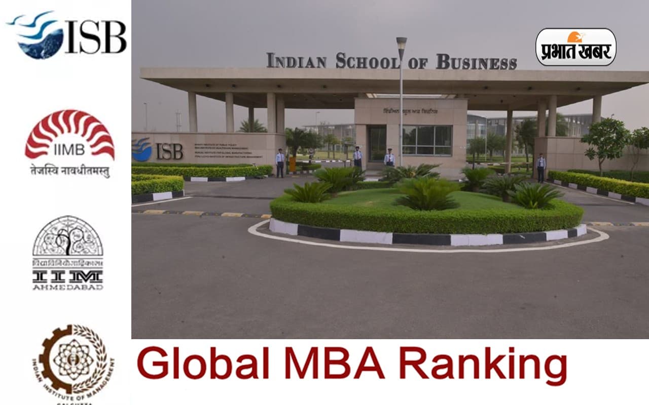 FT EMBA 2022 Ranking: जारी हुई एफटी ईएमबीए की रैंकिंग, वैश्विक स्तर पर 44वें स्थान पर हैदराबाद