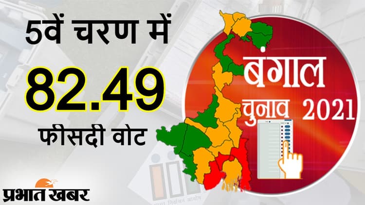 चुनाव आयोग ने जारी किया अंतिम आंकड़ा, पांचवें चरण में हुआ 82.49 फीसदी मतदान, जानें कहां कितनी हुई वोटिंग