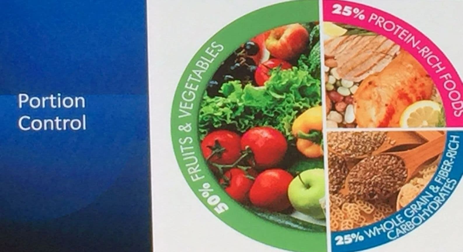 Reversal of Diabetes: सही खानपान से काबू होगी 'डायबिटीज', भोजन में  खाद्य पदार्थों का सही अनुपात जरूरी