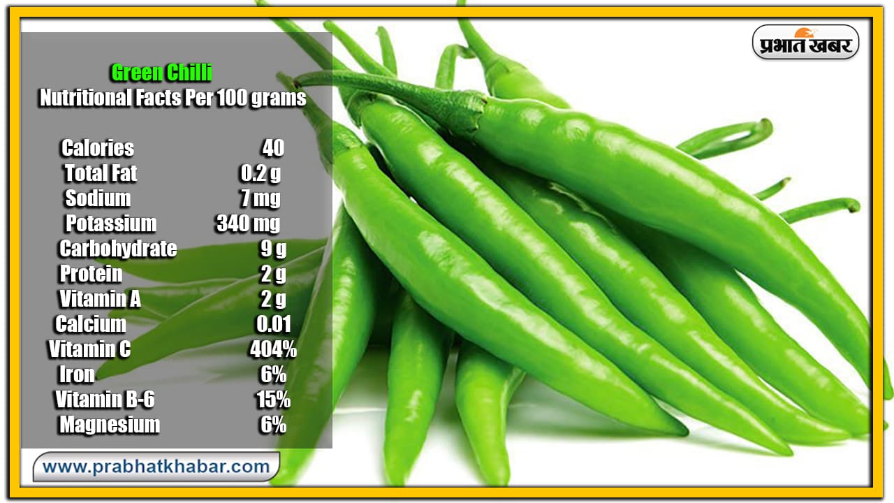 तीखी हरी मिर्च में है इम्यूनिटी का खजाना, जानें कैसे और कितना खाने पर नहीं करता नुकसान, डायबिटिक के लिए खास सावधानी
