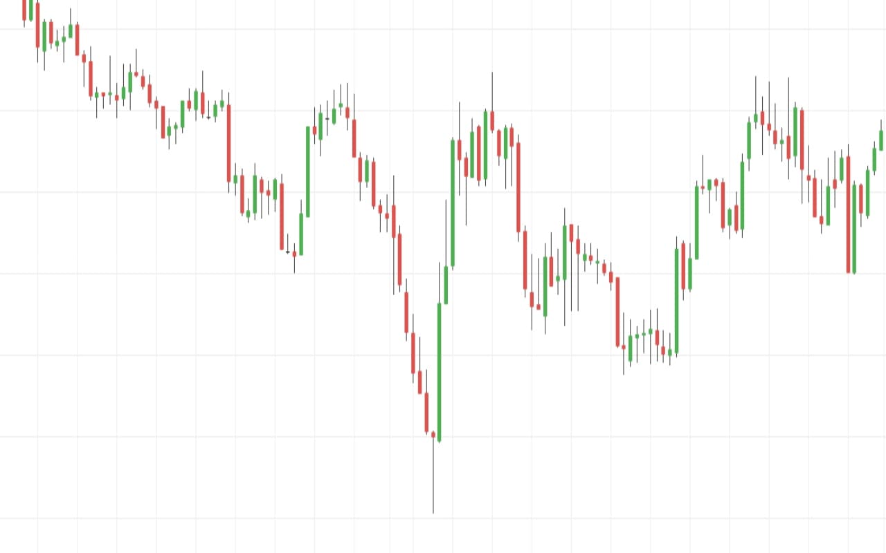 Option Trade: बैंक निफ्टी चार्ट में यह पैटर्न देता है मोटी कमाई, रॉकेट की रफ्तार से बढ़ता है प्रिमियम