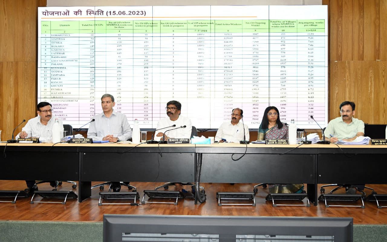 झारखंड : सीएम हेमंत सोरेन ने अधिकारियों के साथ की बैठक, बोले- योजनाएं कागज पर नहीं, जमीन पर दिखनी चाहिए