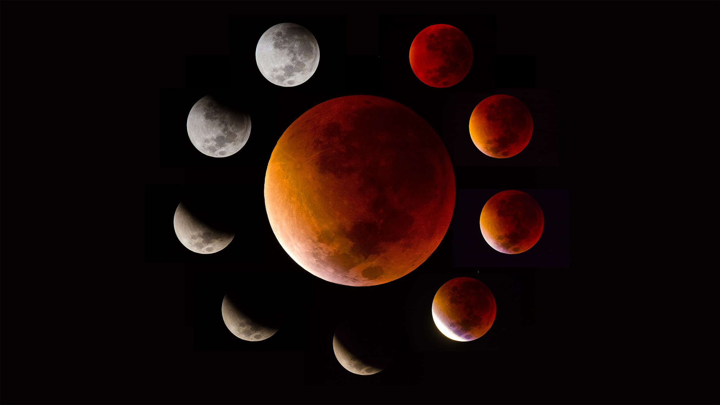 Lunar Eclipse 2021 : कब, कहां और कैसे देखें इस साल का पहला चंद्र ग्रहण? यहां जानिए पूरी डीटेल