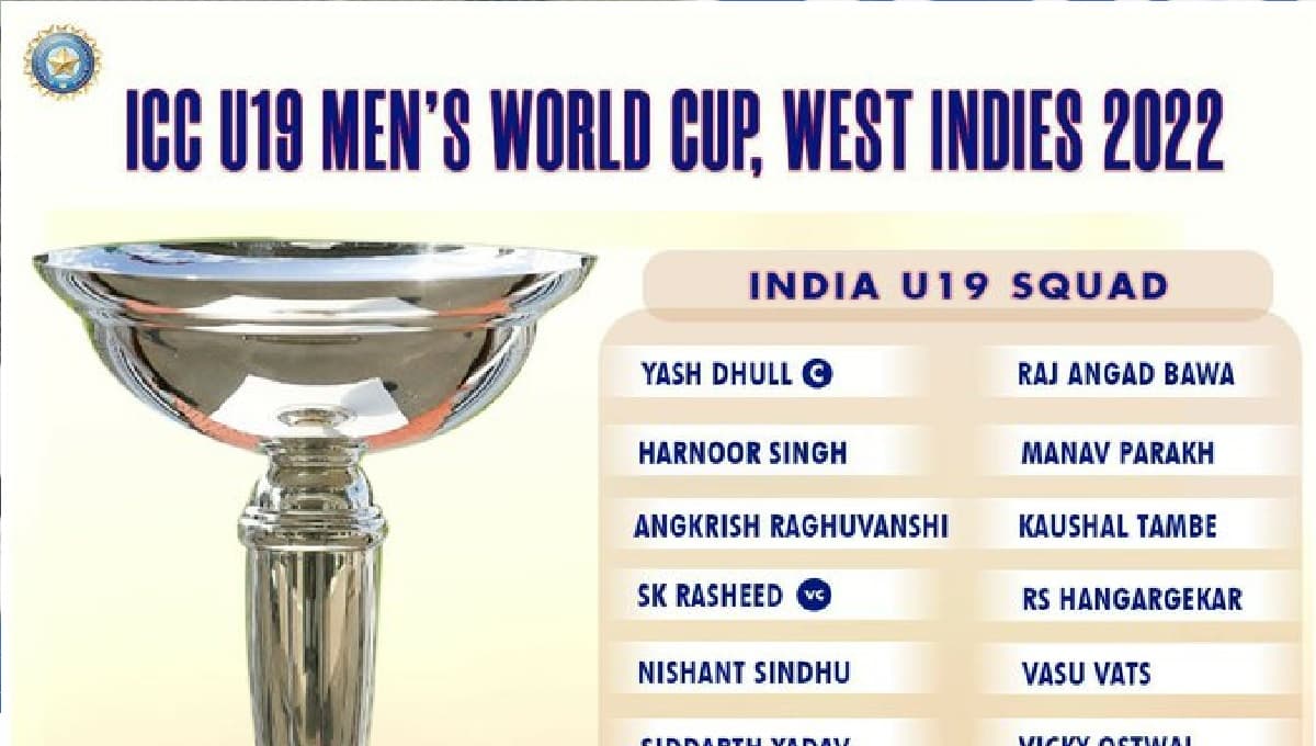 ICC U19 World Cup 2022: भारतीय टीम की घोषणा, यश धुल बनाये गये कप्तान, देखें पूरी सूची