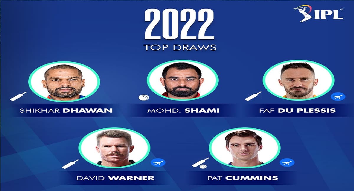 IPL 2022 Auction: ये हैं मेगा ऑक्शन में शामिल होने वाले 10 बड़े नाम, जिसपर लगेगी सबसे पहले बोली