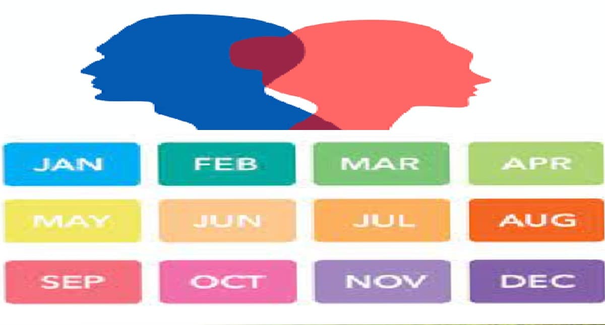 जनवरी से दिसंबर तक जानें किस महीने में जन्मे लोग होते हैं लकी ? जन्म के महीने से जानिए अपनी पर्सनालिटी
