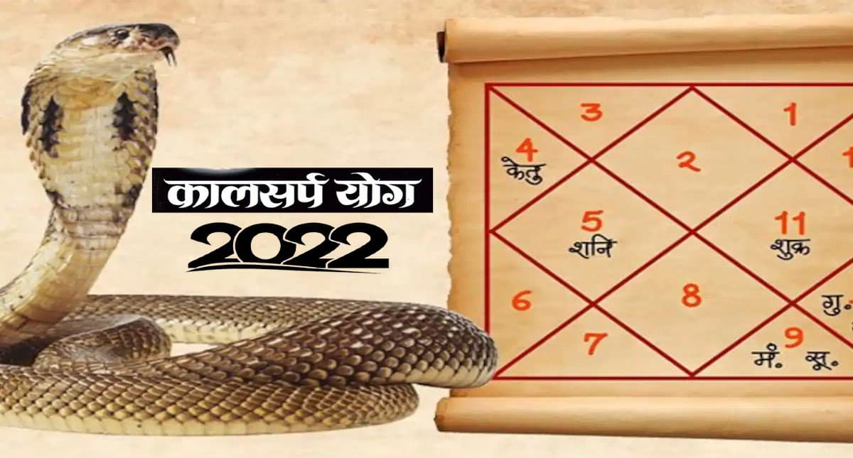 Kaal Sarp Dosh in 2022: इन राशियों पर बन रहा है 'कालसर्प योग', जीवन में बढ़ सकती है परेशानी