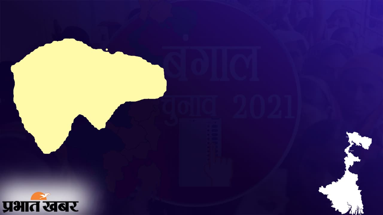 ‍Bengal Election Results 2021 |Kalimpong|: कलिम्पोंग जिले की एक सीट पर जीजेएम तमांग गुट आगे