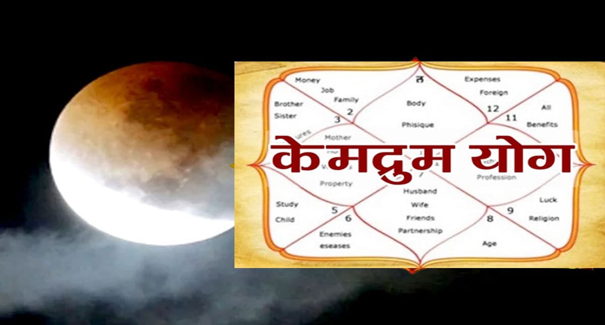 Kemdrum Yoga: क्या आपकी कुंडली में है "केमद्रुम योग", जानें इसका क्या होगा प्रभाव