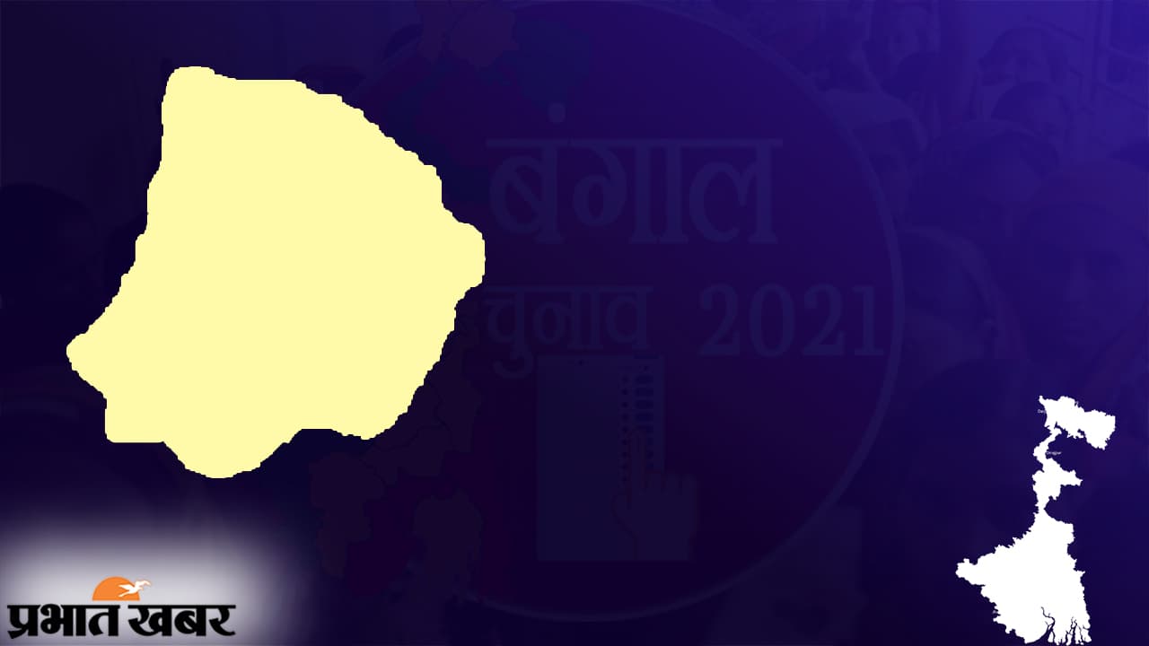 ‍Bengal Election Result 2021 |North Kolkata| : उत्तर कोलकाता की सात में छह सीटों पर टीएमसी का झंडा, एक पर बीजेपी आगे