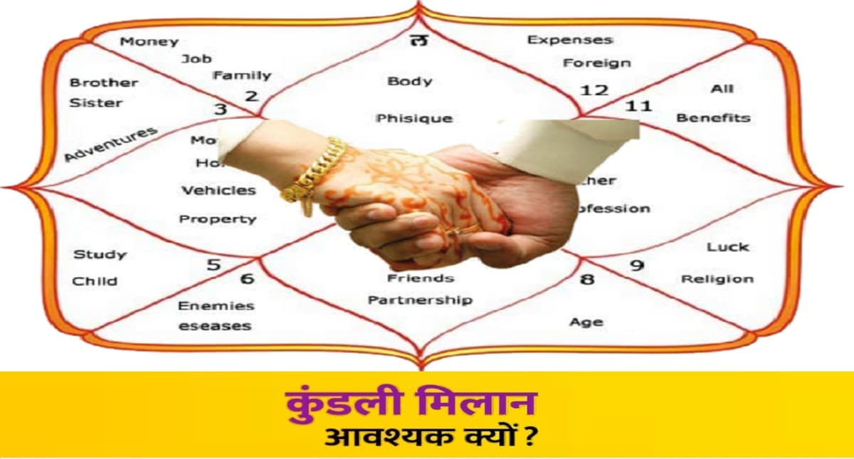 शादी के लिए एप से Kundli Matching करने से पहले जरूर जान लें ये बात, नहीं तो बाद में हो सकती है परेशानी