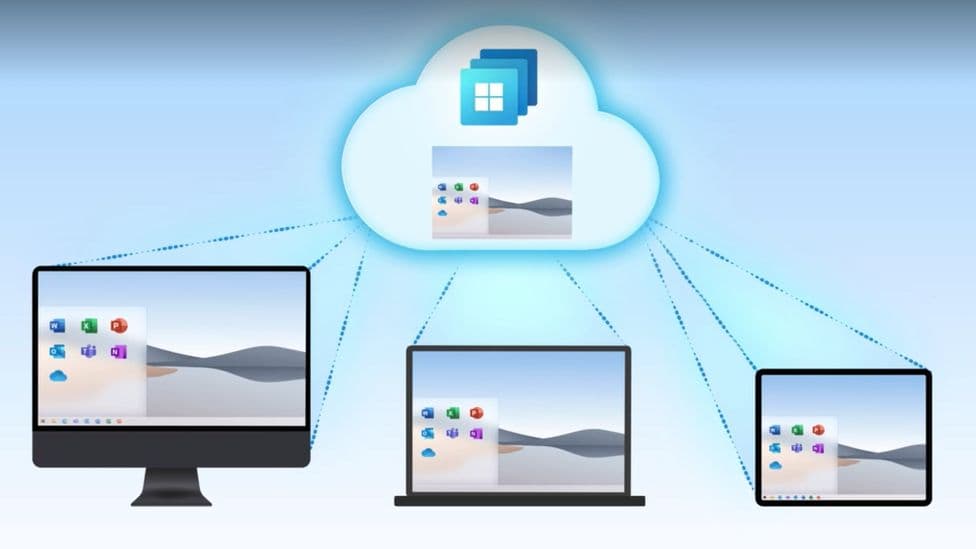 Microsoft ने लॉन्च किया Windows 365, आपका स्मार्टफोन भी करेगा कंप्यूटर का काम Microsoft ने लॉन्च किया Windows 365, आपका स्मार्टफोन भी करेगा कंप्यूटर का काम