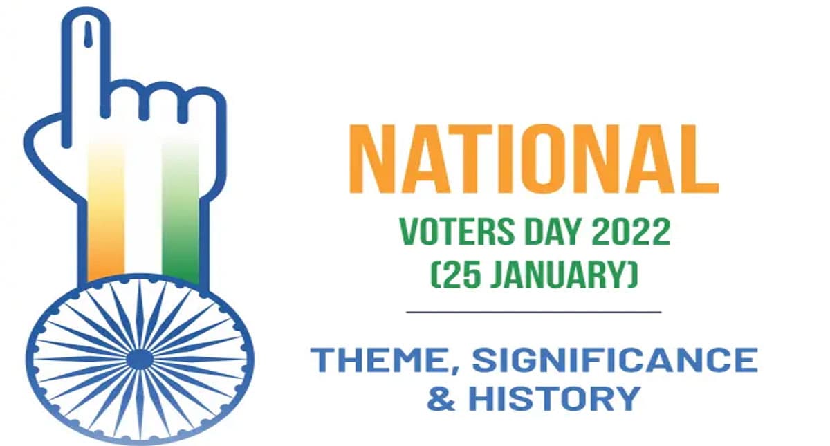 National Voters Day: यूपी में मतदाताओं को किया गया जागरूक, बताए लोकतांत्रिक अधिकार