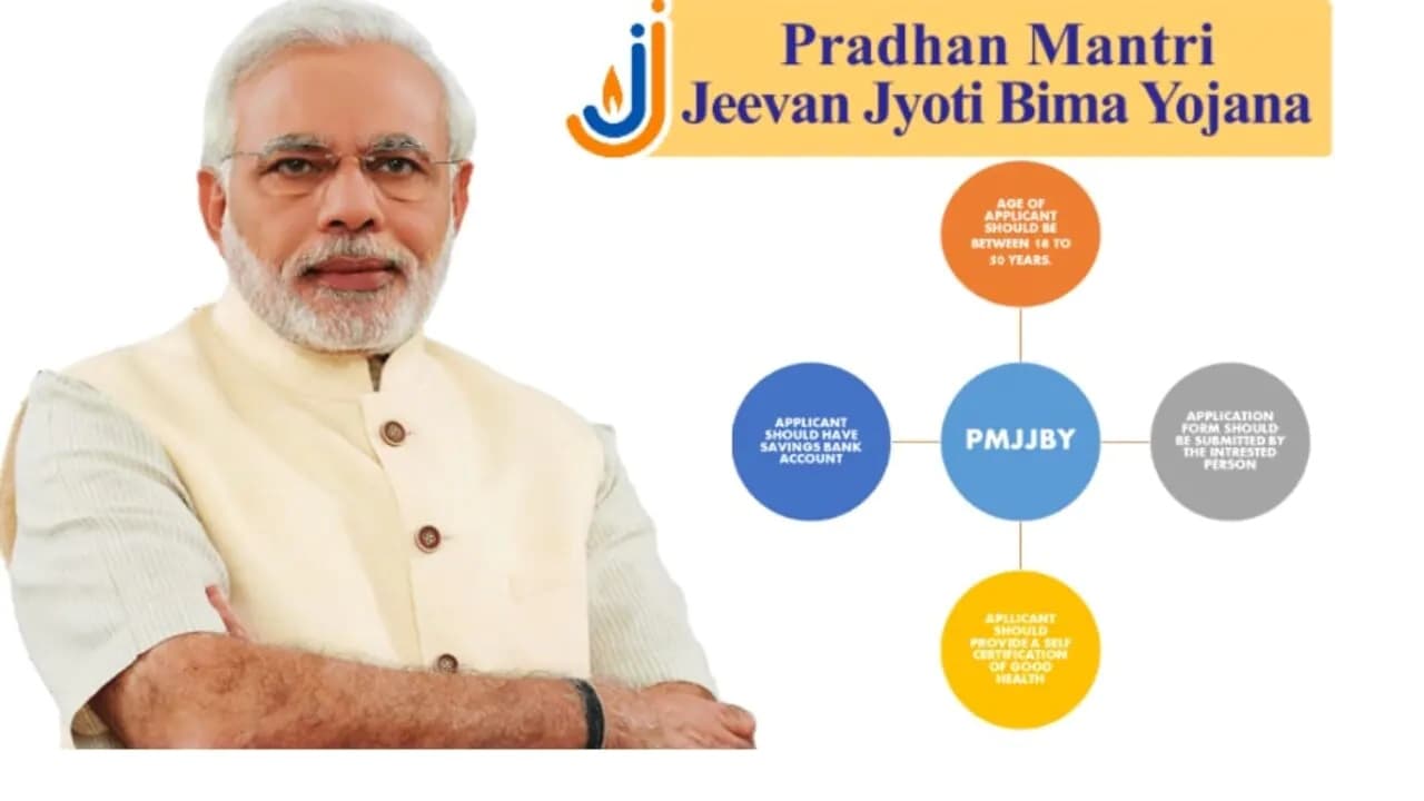 PM Jeevan Jyoti Bima Yojana: सिर्फ 330 रुपये निवेश पर मिलेगा 2 लाख का बीमा कवर, जानें स्कीम की खास बातें