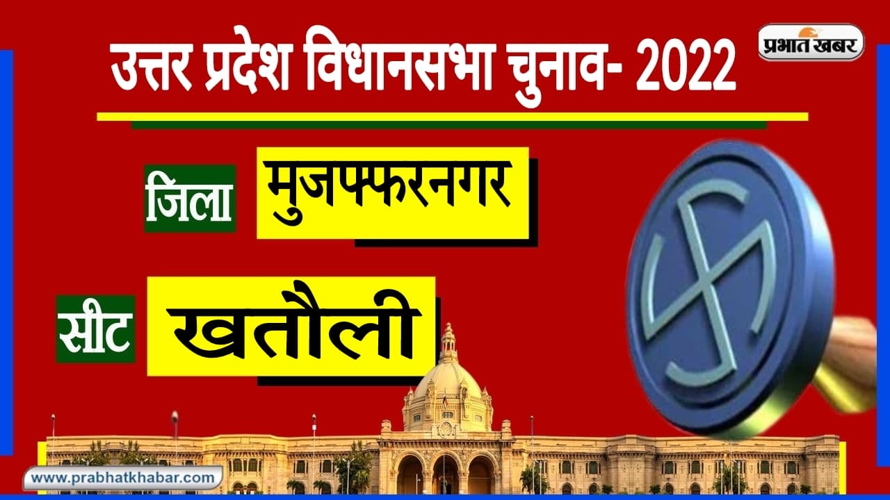 UP Chunav 2022: मुजफ्फरनगर जिले में दिखा था ‍‍‍‍BJP का दबदबा, खटौली में साइकिल पर रहा  कमल भारी