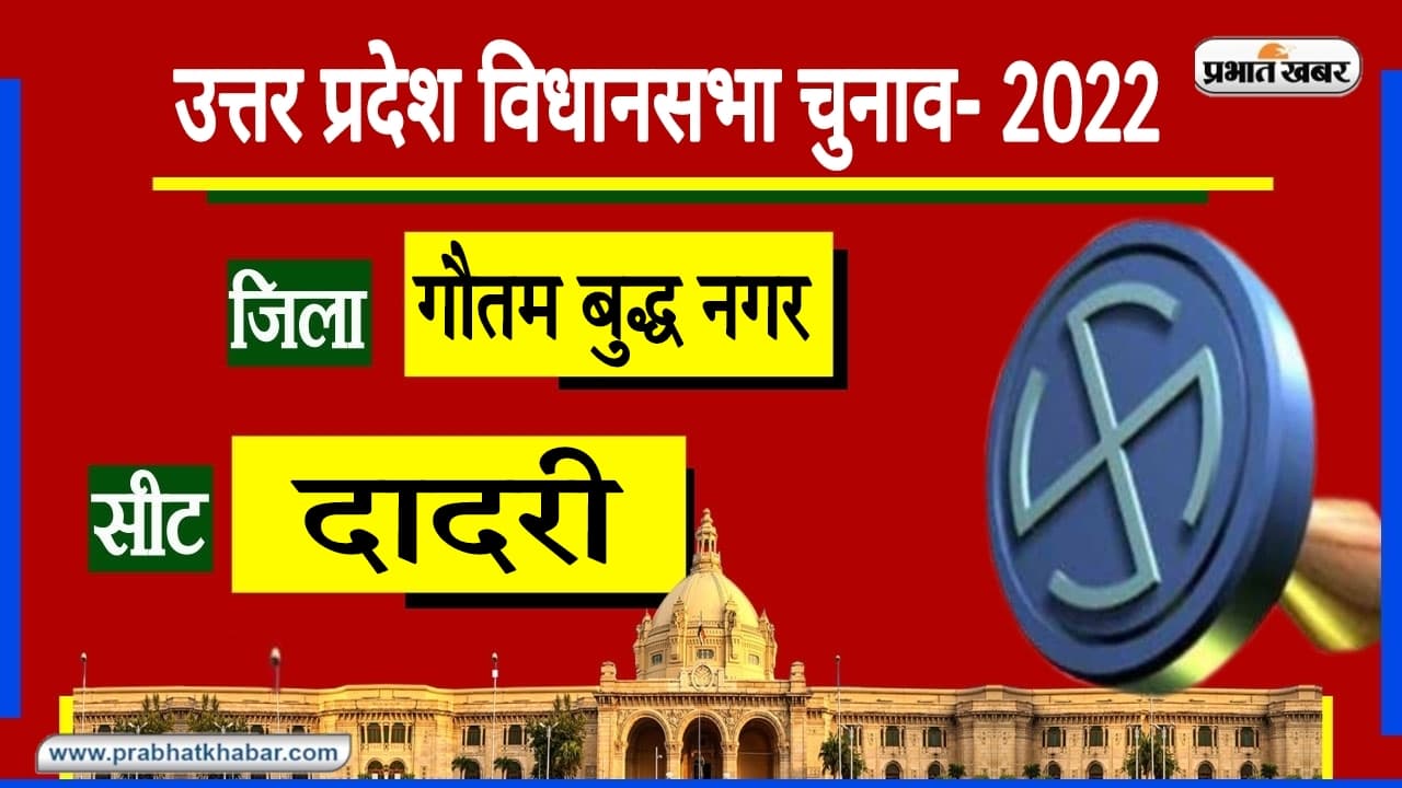 UP Chunav 2022: दादरी में जीता और हारा भी गुर्जर, कई दलों ने लगातार हासिल की जीत, इस बार क्या होगा? UP Chunav 2022: दादरी में जीता और हारा भी गुर्जर, कई दलों ने लगातार हासिल की जीत, इस बार क्या होगा?