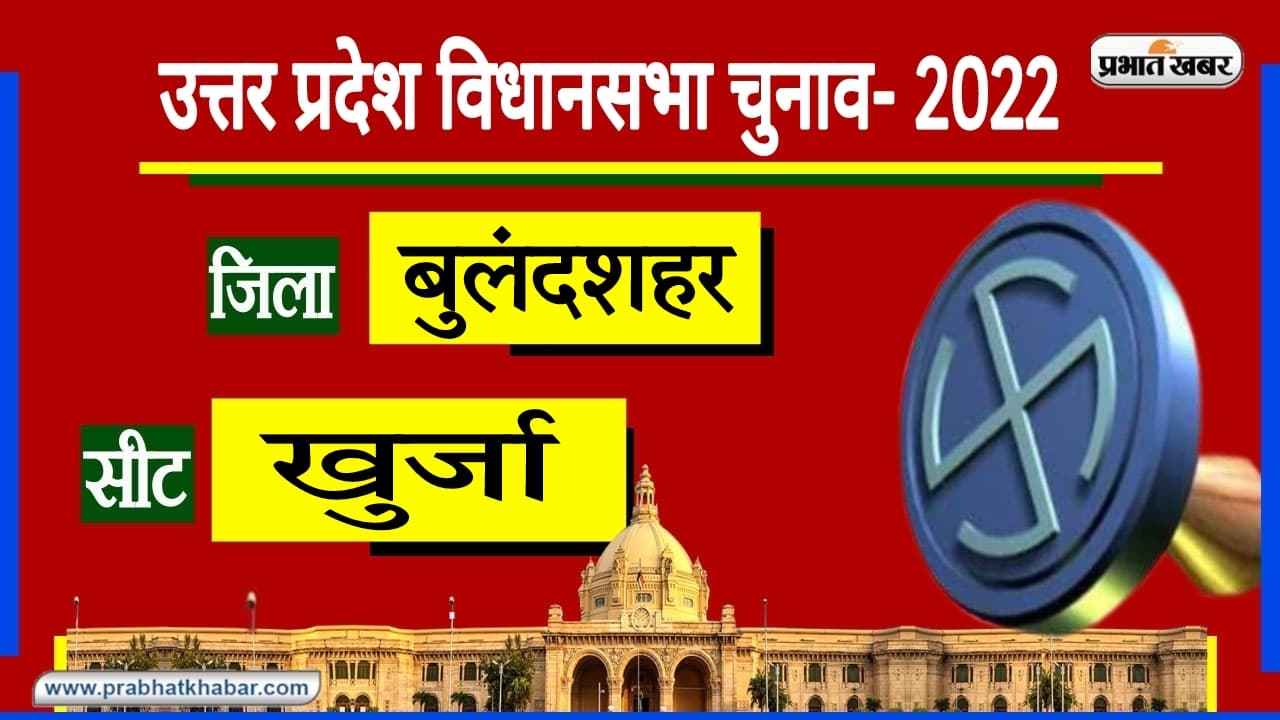 UP Chunav 2022: खुर्जा विधानसभा सीट पर नहीं रहा किसी एक दल का दबदबा, हर पार्टी करती रही है वापसी
