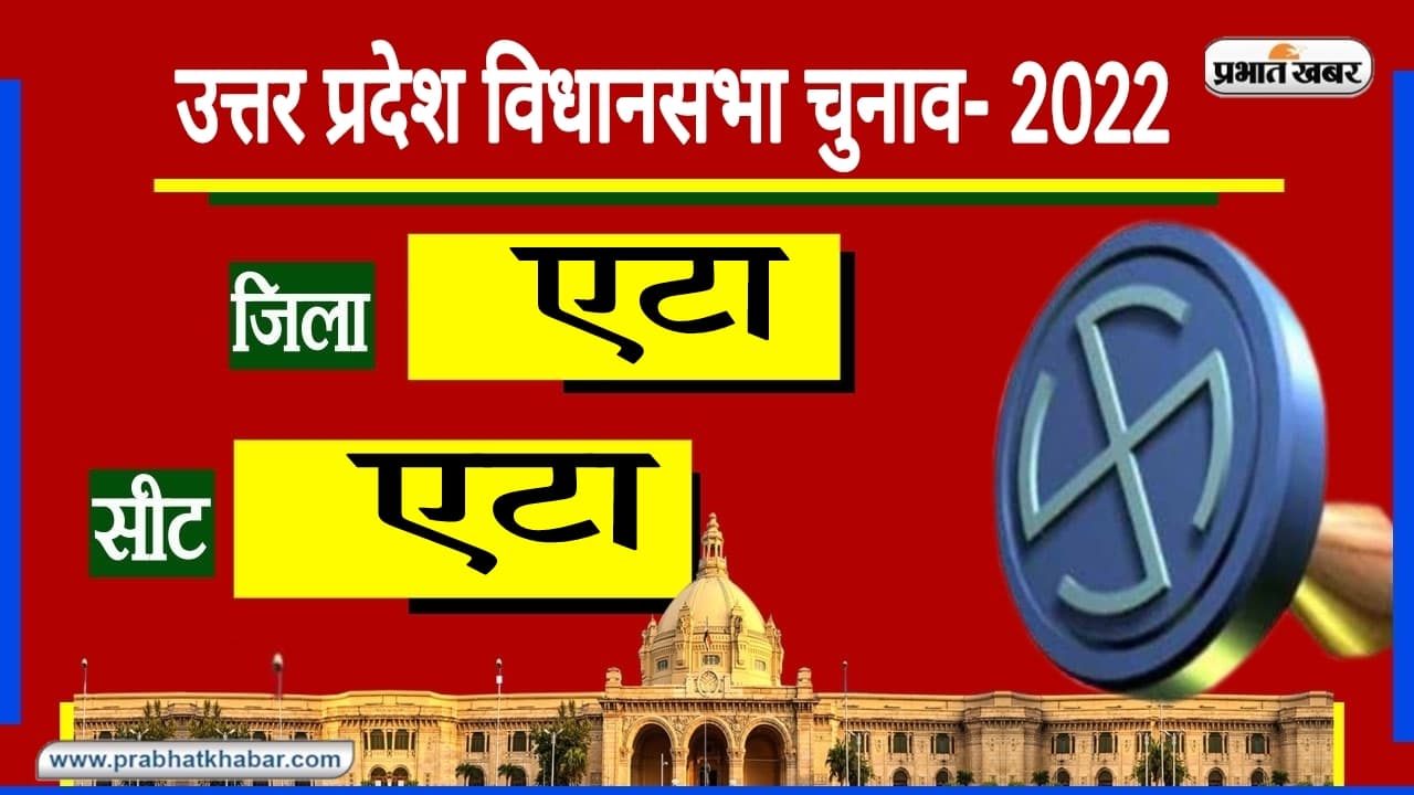 Etah Assembly Chunav: एटा सीट पर कल्याण सिंह का रहा है दबदबा, 2017 में खिला था कमल, इस बार क्या होगा?
