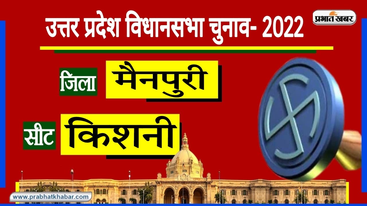 Mainpuri Assembly Chunav: SP के गढ़ में दूसरे दलों के लिए जीतना बेहद मुश्किल, जीत के लिए तरस रही BJP