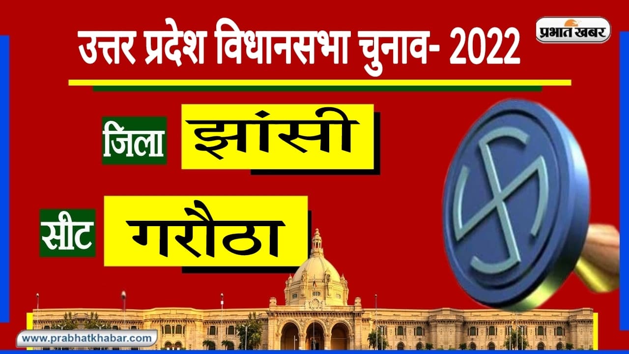 Jhansi Assembly Chunav: गरौठा विधानसभा सीट पर 2017 में खिला कमल, क्या कांग्रेस की होगी वापसी?