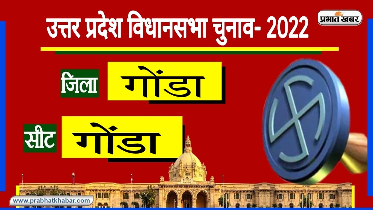 Gonda Sadar Assembly Chunav: 1993 के बाद 2017 में मिली जीत, क्या बरकरार रह पाएगा बीजेपी का कब्जा?