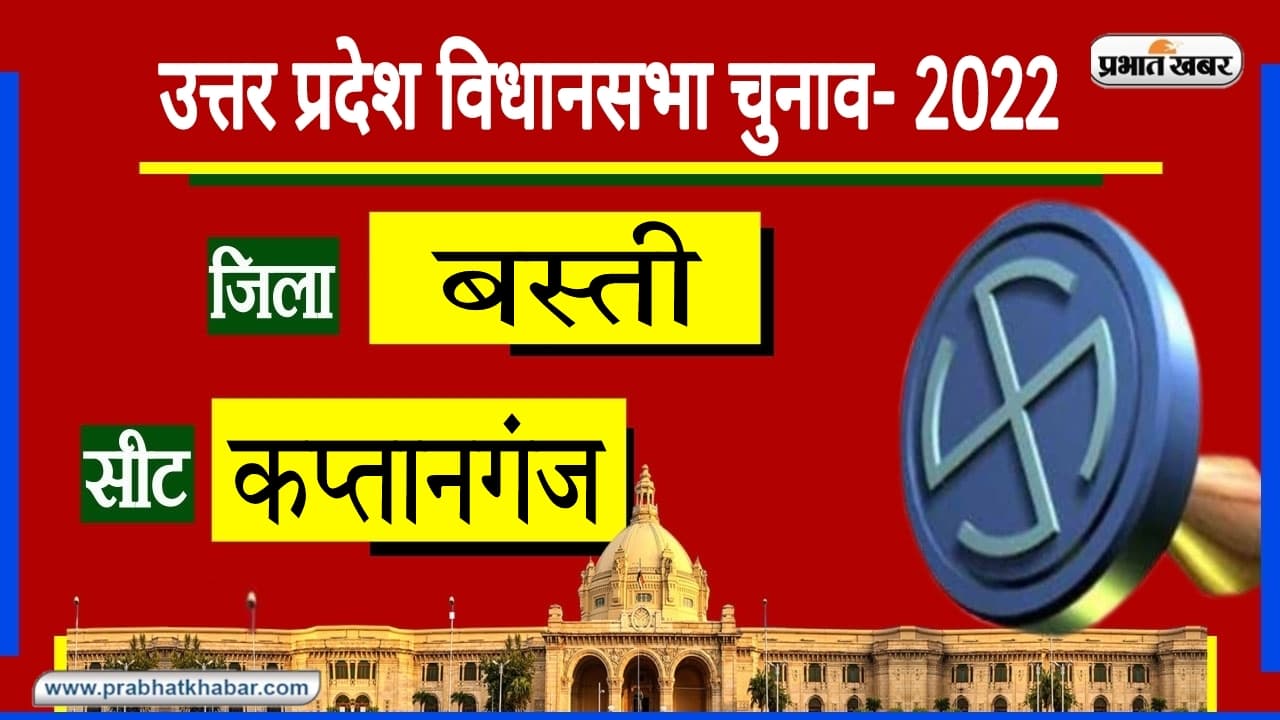 Kaptanganj Assembly Chunav: राम प्रसाद चौधरी लगातार पांच बार बने विधायक, 2017 में बीजेपी ने रोका विजय रथ
