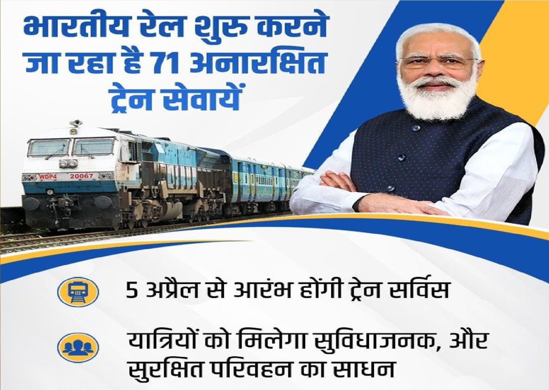 रेलवे शुरू कर रही है 71 अनारक्षित ट्रेन, बिना रिजर्वेशन के भी कर सकेंगे आराम से यात्रा, रेल मंत्री ने ट्वीट कर दी अहम जानकारी