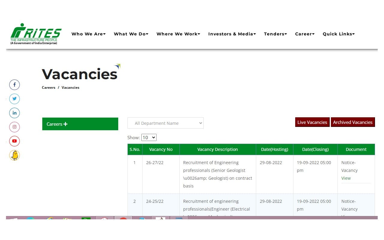 RITES Recruitment 2022: टीम लीडर समेत विभिन्न पदों के लिए वैकेंसी ओपन, वेतन 1,20,000 रुपये प्रतिमाह तक