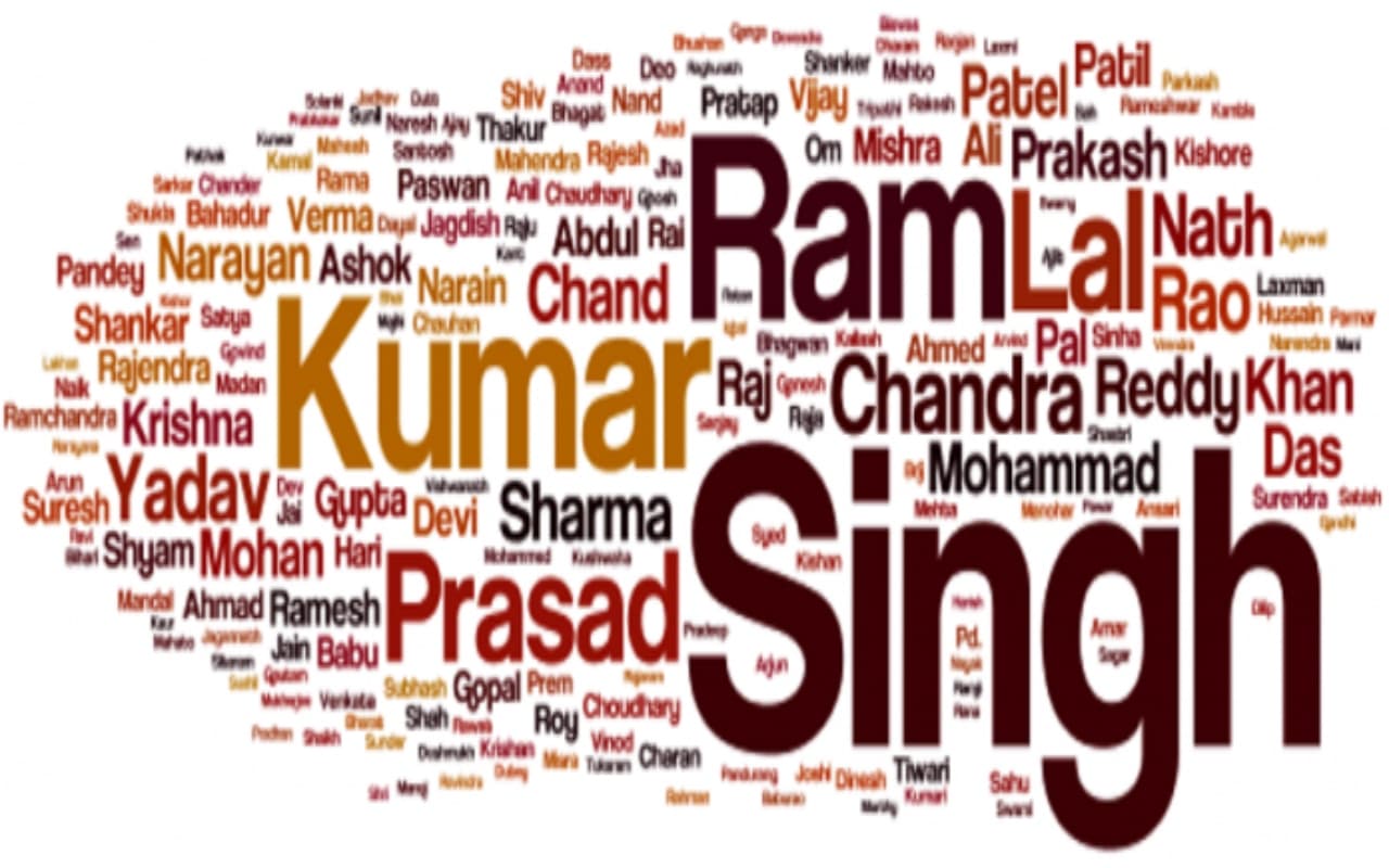 Modi Surname Row : सरनेम क्या होता है? नाम में लगनेवाले टाइटल और कास्ट से कितना अलग है यह?