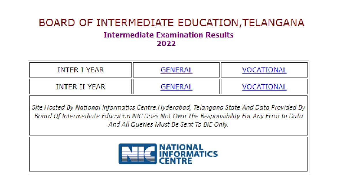 TS Inter Results 2022: तेलंगाना 1st, 2nd ईयर रिजल्ट जारी, tsbie.cgg.gov.in से डाउनलोड करें मार्कशीट