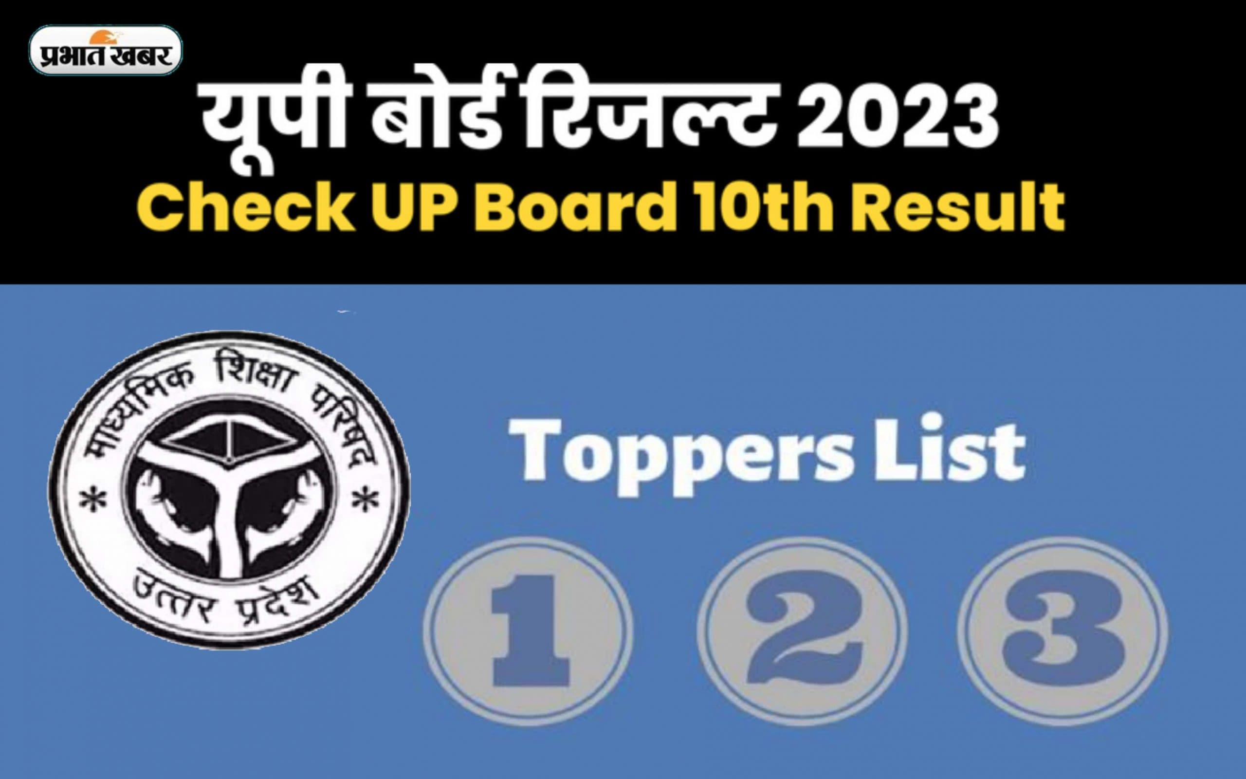 UP 10th Board Topper List: यूपी बोर्ड दसवीं का परीक्षा परिणाम जारी, यहां देखें टॉपरों की लिस्ट
