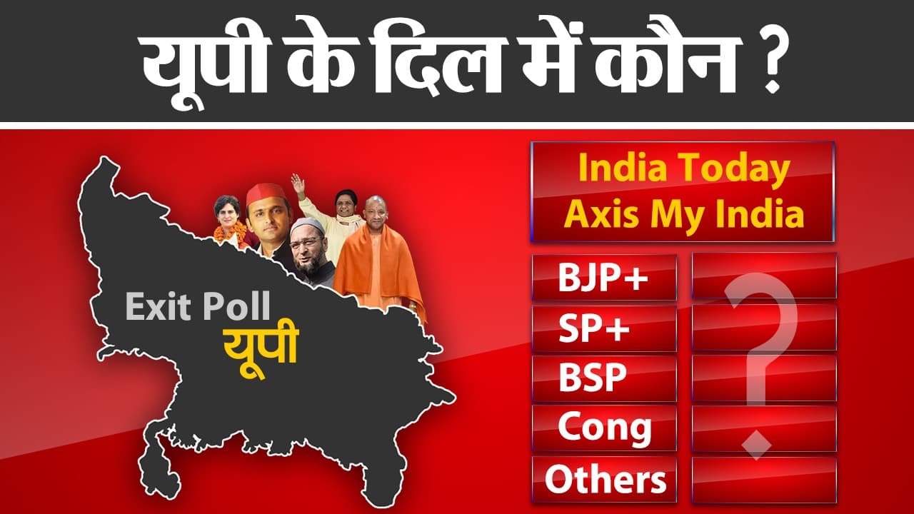 UP Exit Poll 2022: एग्जिट पोल में CM योगी आदित्यनाथ तोड़ रहे सारे मिथक, 403 में से कितनी सीट?