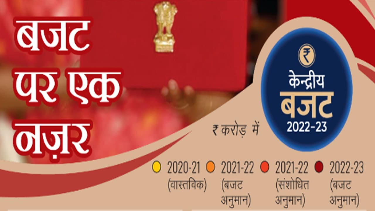 Union Budget 2023 : जानिए पिछले साल के बजट की वो प्रमुख बातें, जिसने आपको पूरे साल किया प्रभावित