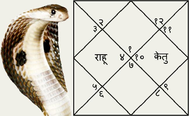 Cryptocurrency: क्रिप्टो करेंसी से हर माह कमा रहे  26 लाख रुपये, कैसे करें कमाई ?